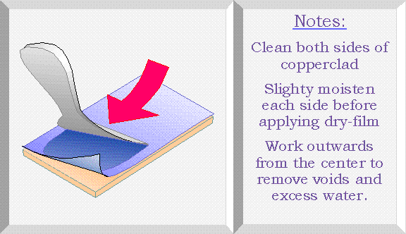 Using a squeegee to remove voids and excess water